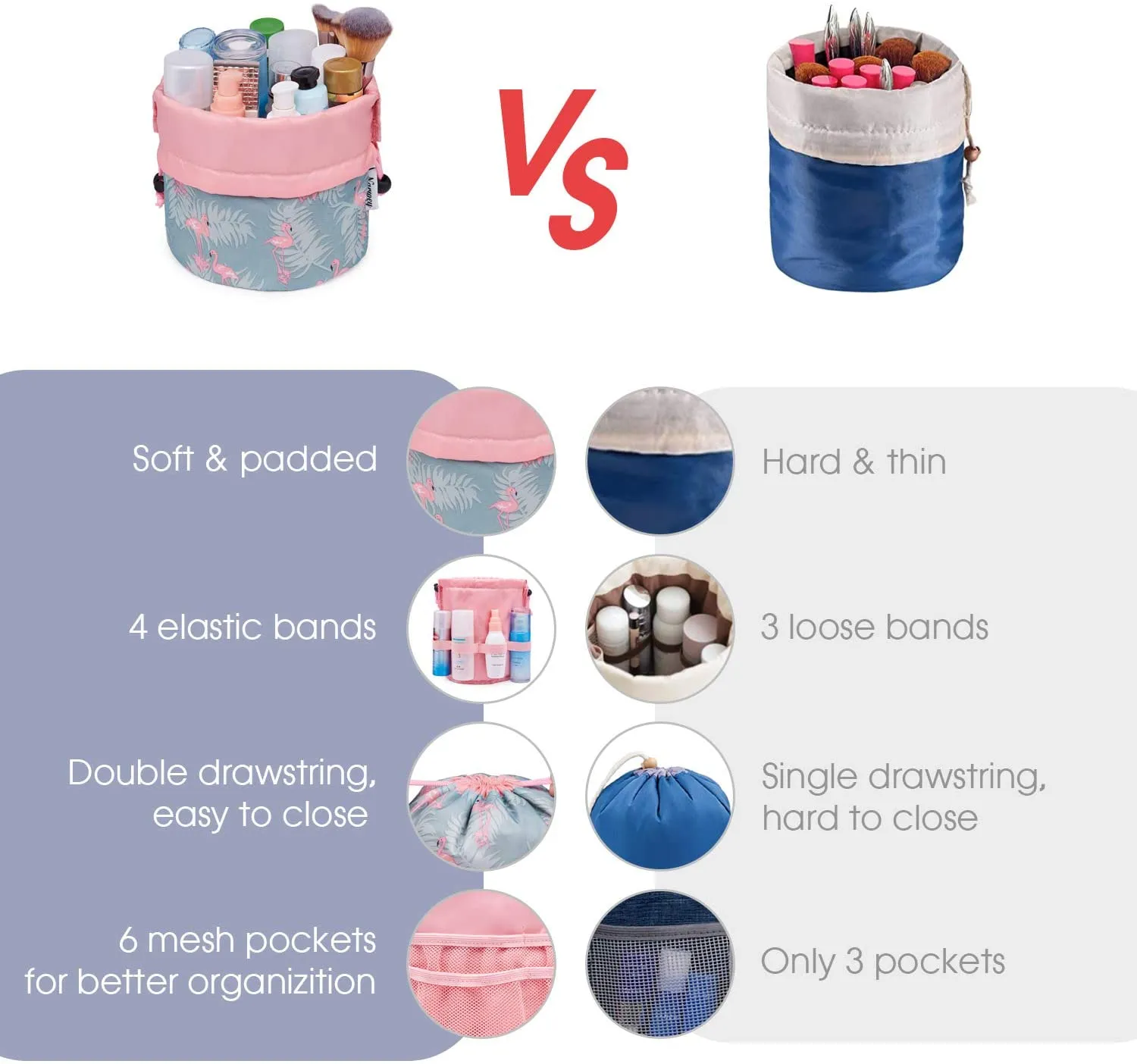 Barrel Makeup Bag Travel Drawstring Cosmetic Bag Toiletry Organizer Waterproof for Women and Girls (Small, Flamingo)