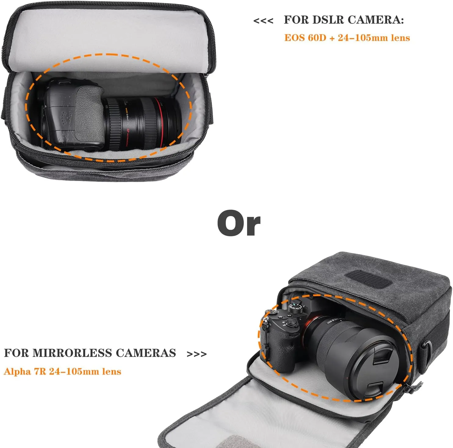 Besnfoto Camera Bag Purse Small Messenger Shoulder Bag for Mirrorless DSLR Camera Waterproof Canvas Compact Photography Case, Black Gray