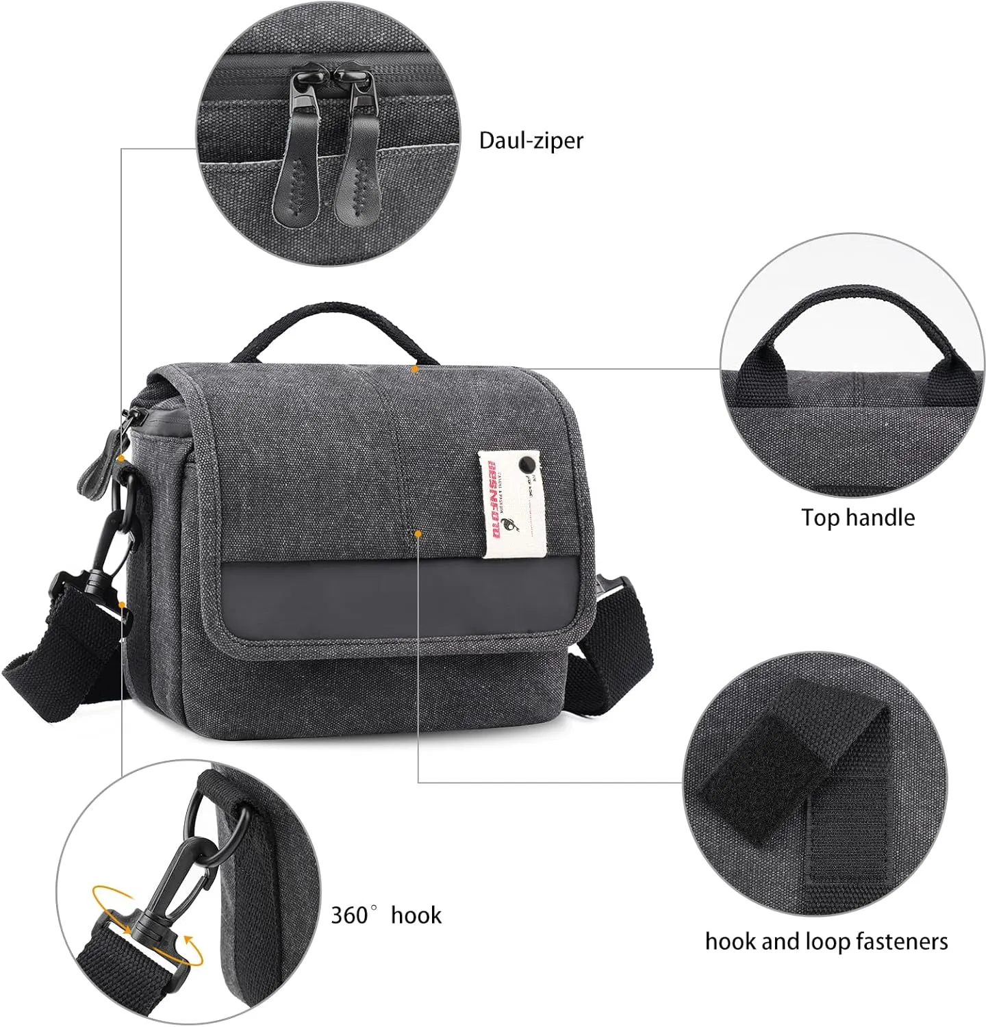 Besnfoto Camera Bag Purse Small Messenger Shoulder Bag for Mirrorless DSLR Camera Waterproof Canvas Compact Photography Case, Black Gray