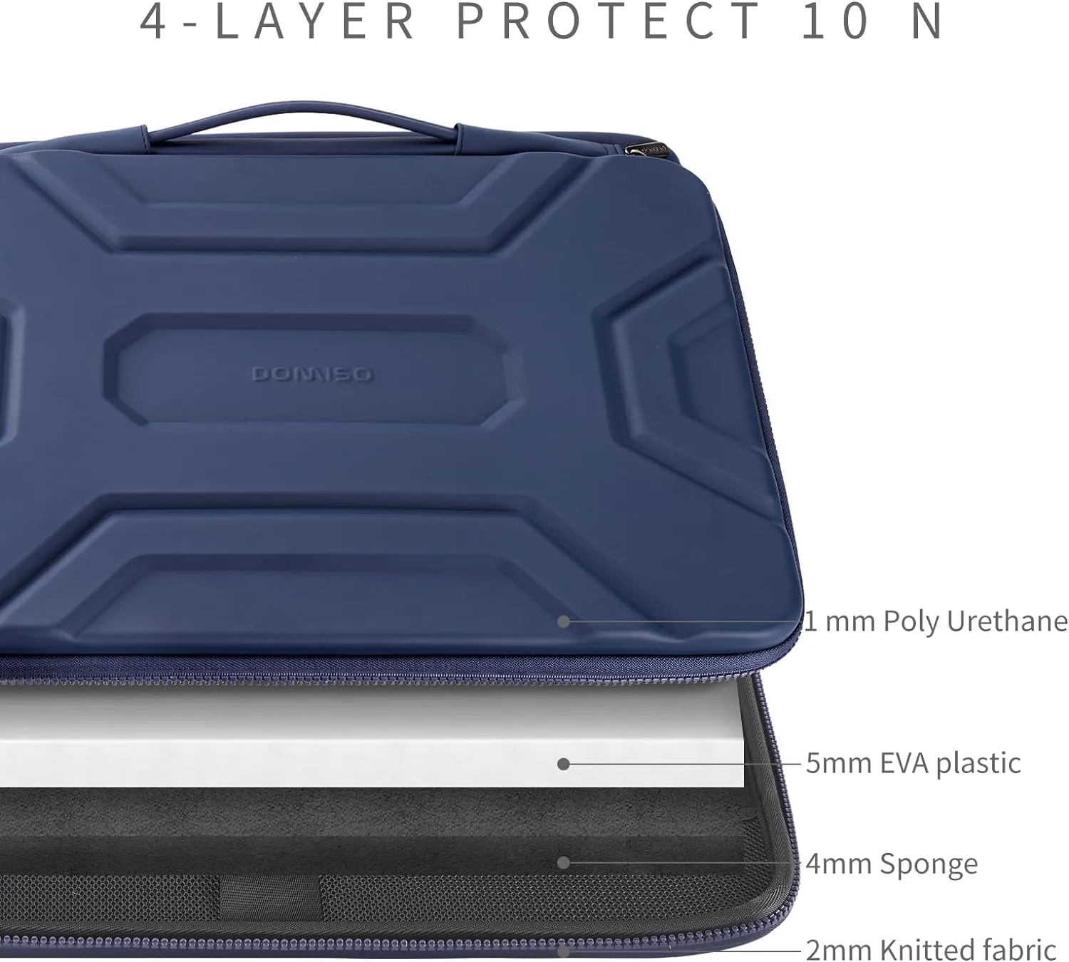 DOMISO 17 inch Laptop Sleeve with Handle Shockproof Computer Bag Waterproof EVA Protective Carrying Case for 17.3" HP Dell Asus Lenovo Laptop, Dark Blue