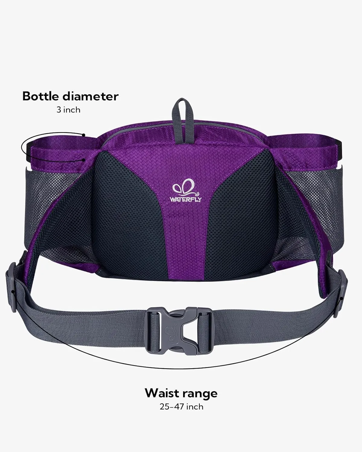 WATERFLY Fanny Pack Waist Bag: Waist Pack for Women Men with Two Water Bottle Holder Hiking Fanny Pack for Running Walking DogWalking Travel Cycling